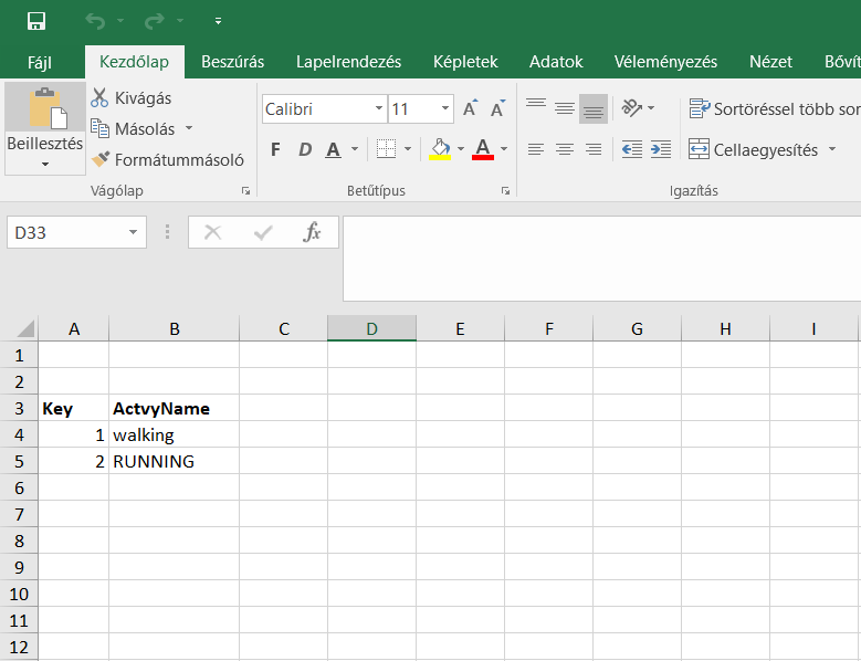 DIM_Activity Table