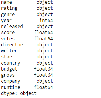 Data Types Check